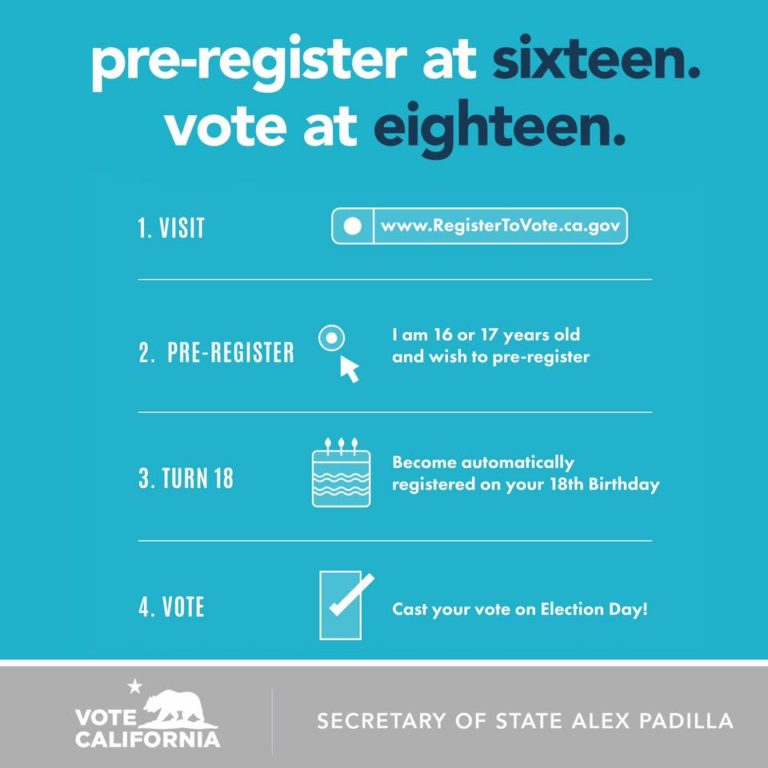 Revistering to vote